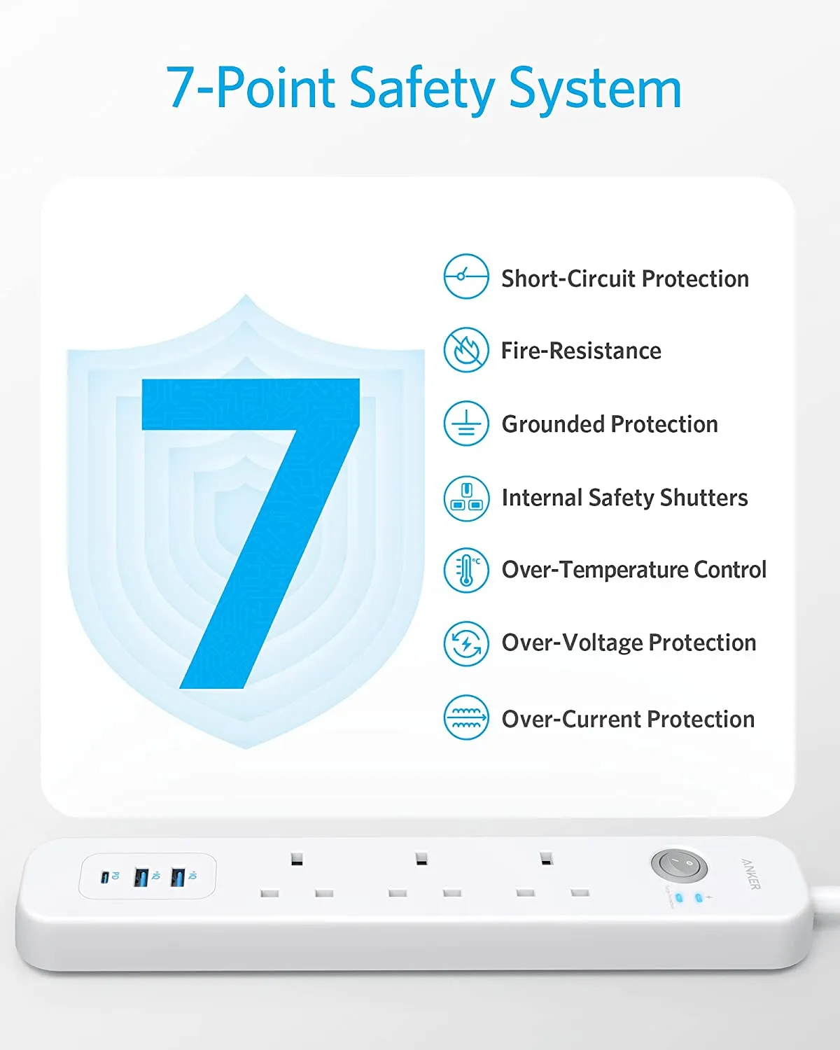 Anker Extension Lead with 2 USB Ports and 4 Wall Outlets - A9136
