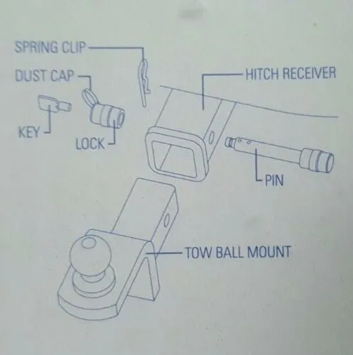 ARK Hitch Pin Lock Tow Bar Lock Trailer Security 2 Keys