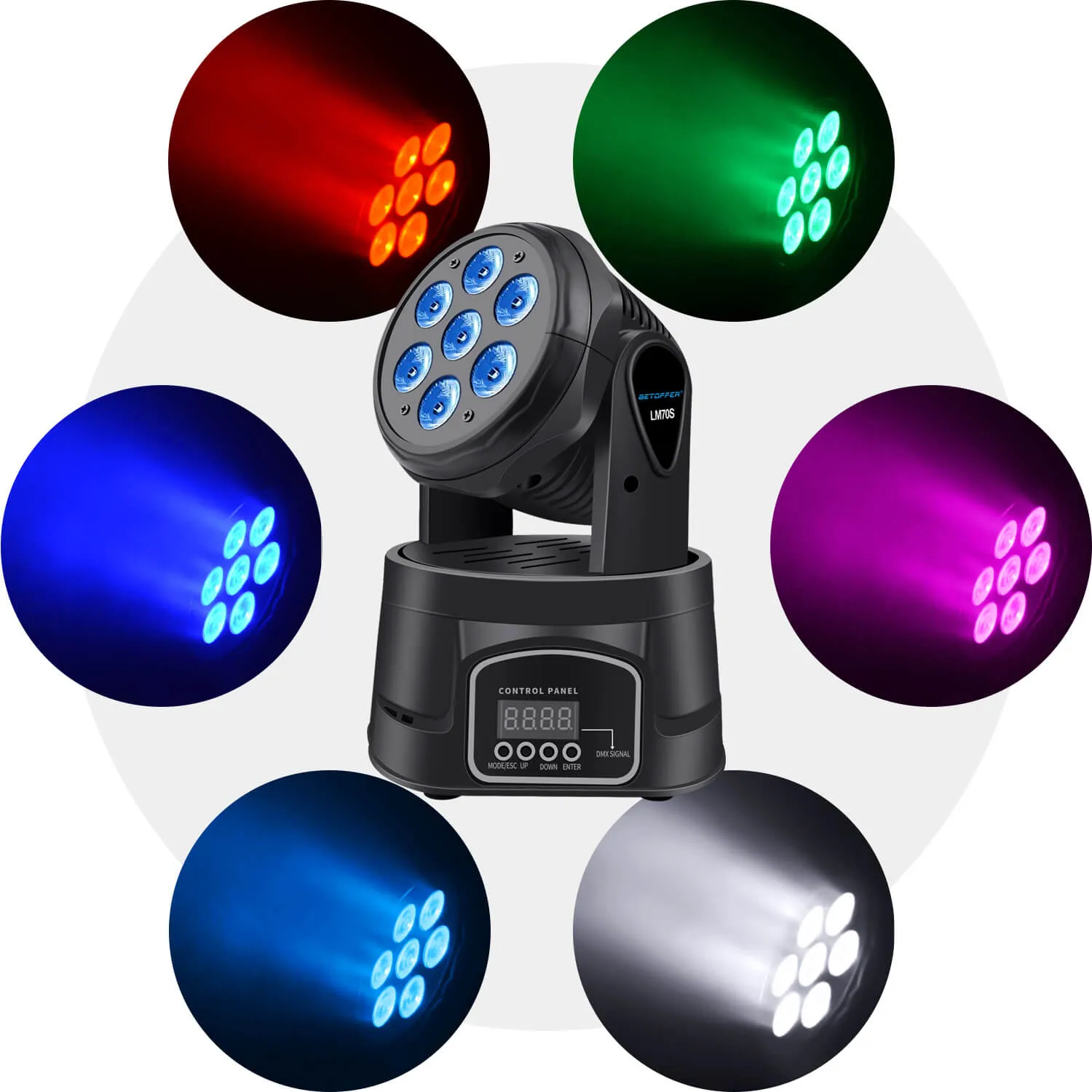 Betopper  7x8W RGBW Mini Stage Lights Moving Head For KTV DJ Disco Club Wedding