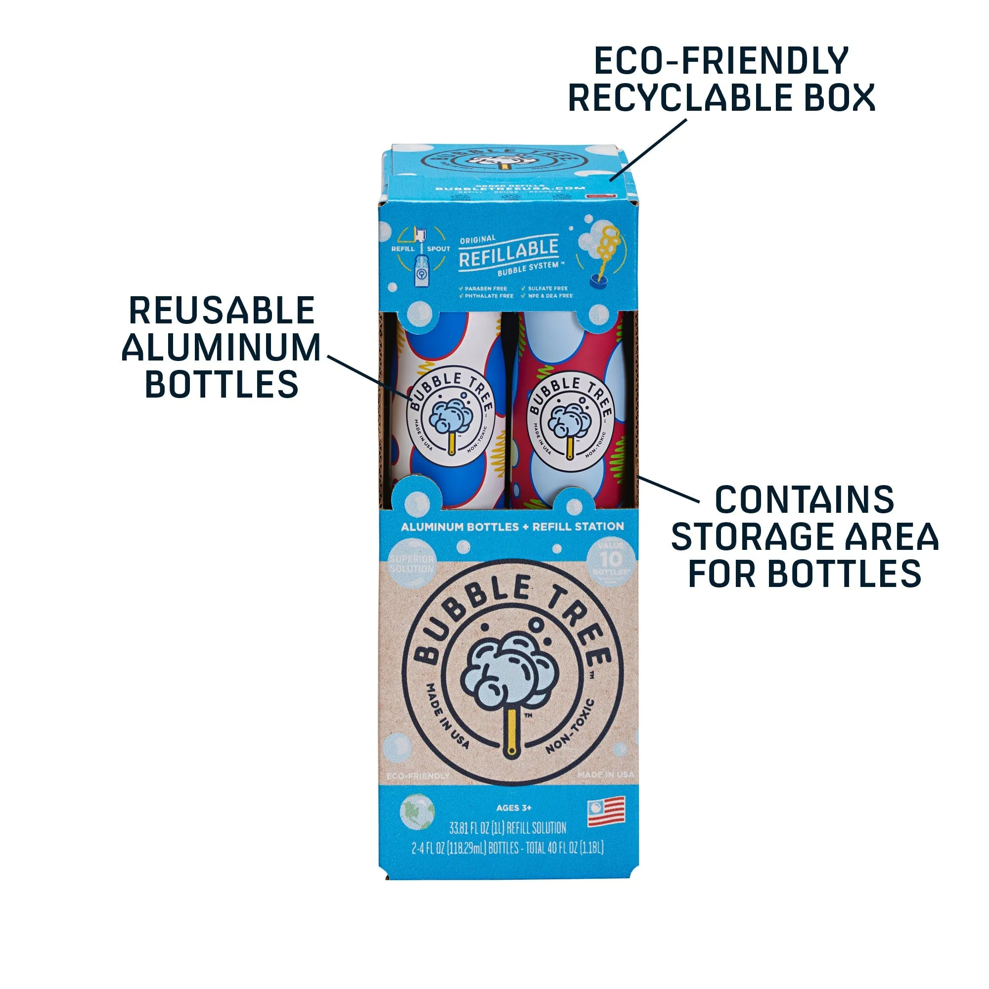 Bubble Tree 1 Liter Refill   2 Bottles of Refillable Bubbles