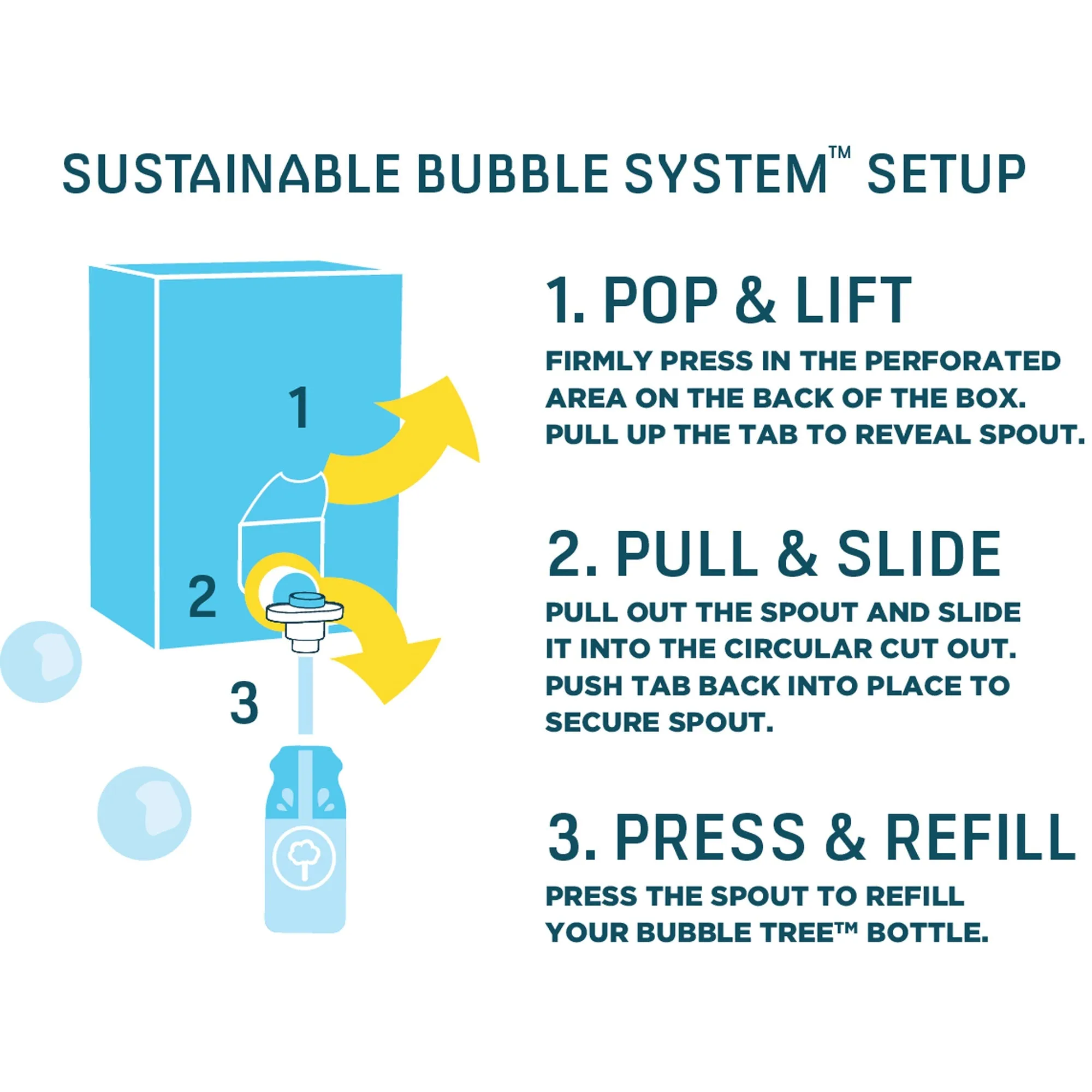 Bubble Tree 1 Liter Refill   2 Bottles of Refillable Bubbles