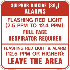 Contract Sign - SO2 Alarm Instructions - Large