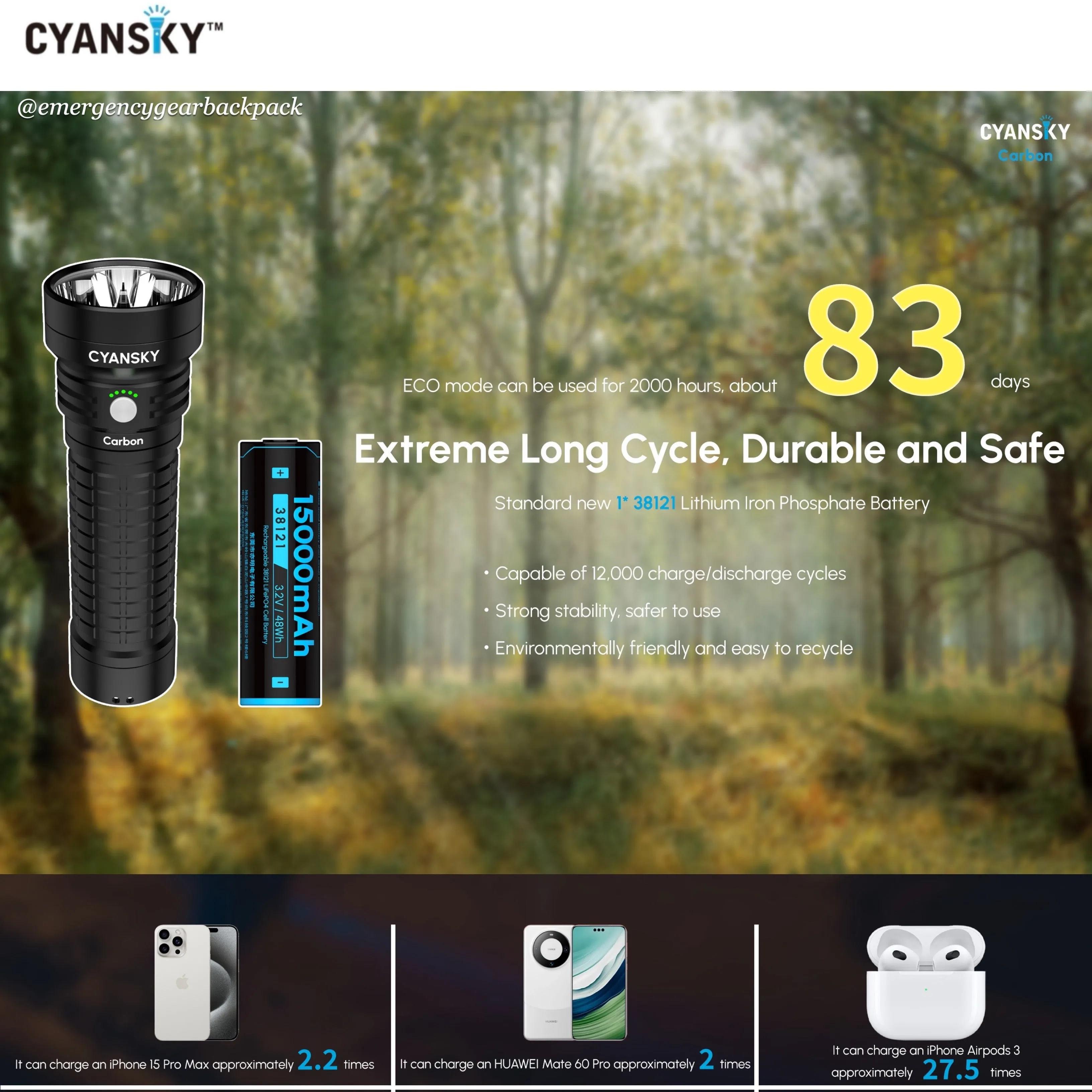 Cyansky Carbon Portable Steady Beam Searchlight 2000 Lumens 450M