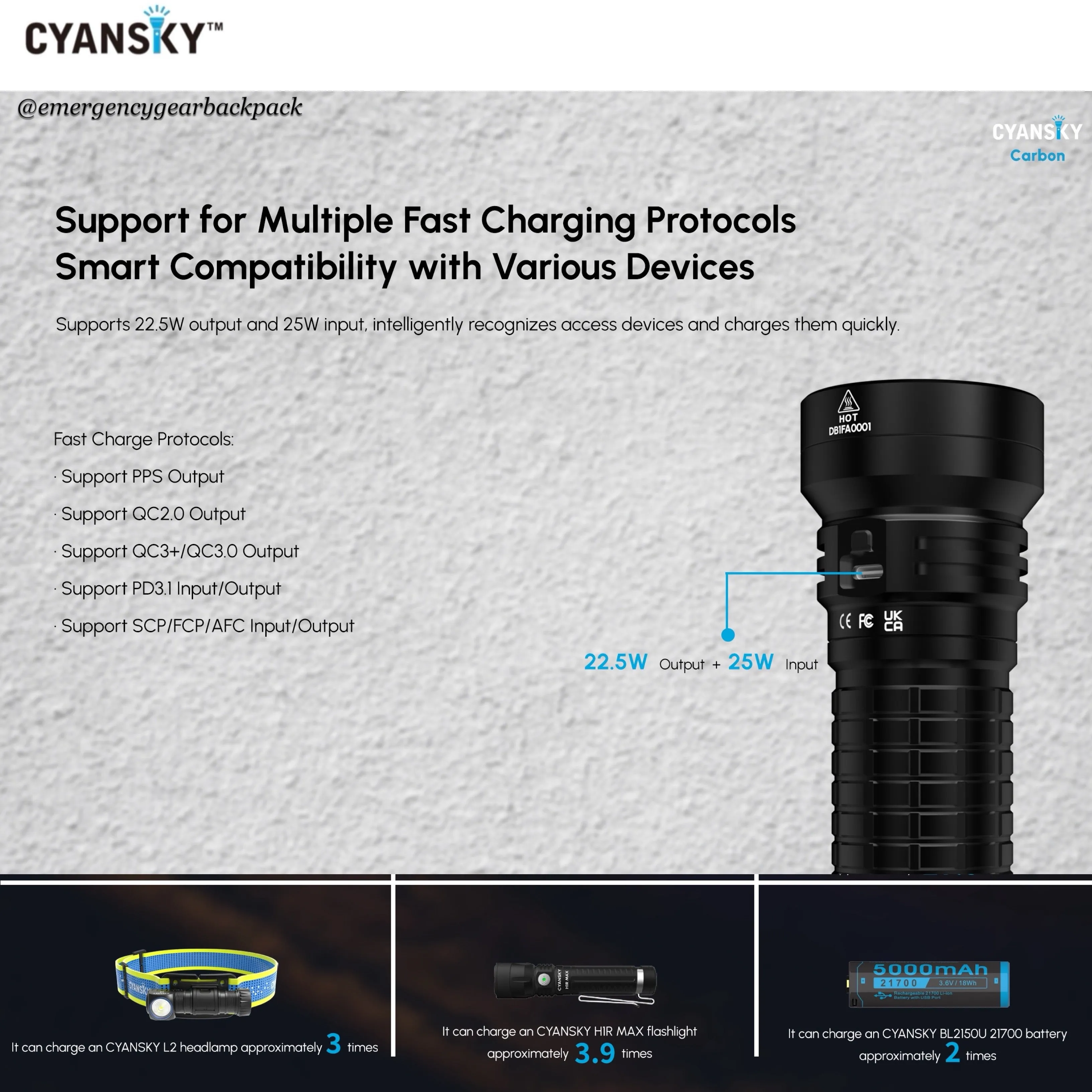 Cyansky Carbon Portable Steady Beam Searchlight 2000 Lumens 450M