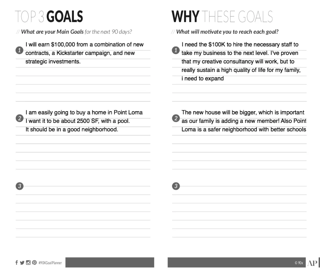 Digital Action Planner