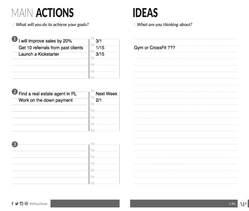 Digital Action Planner