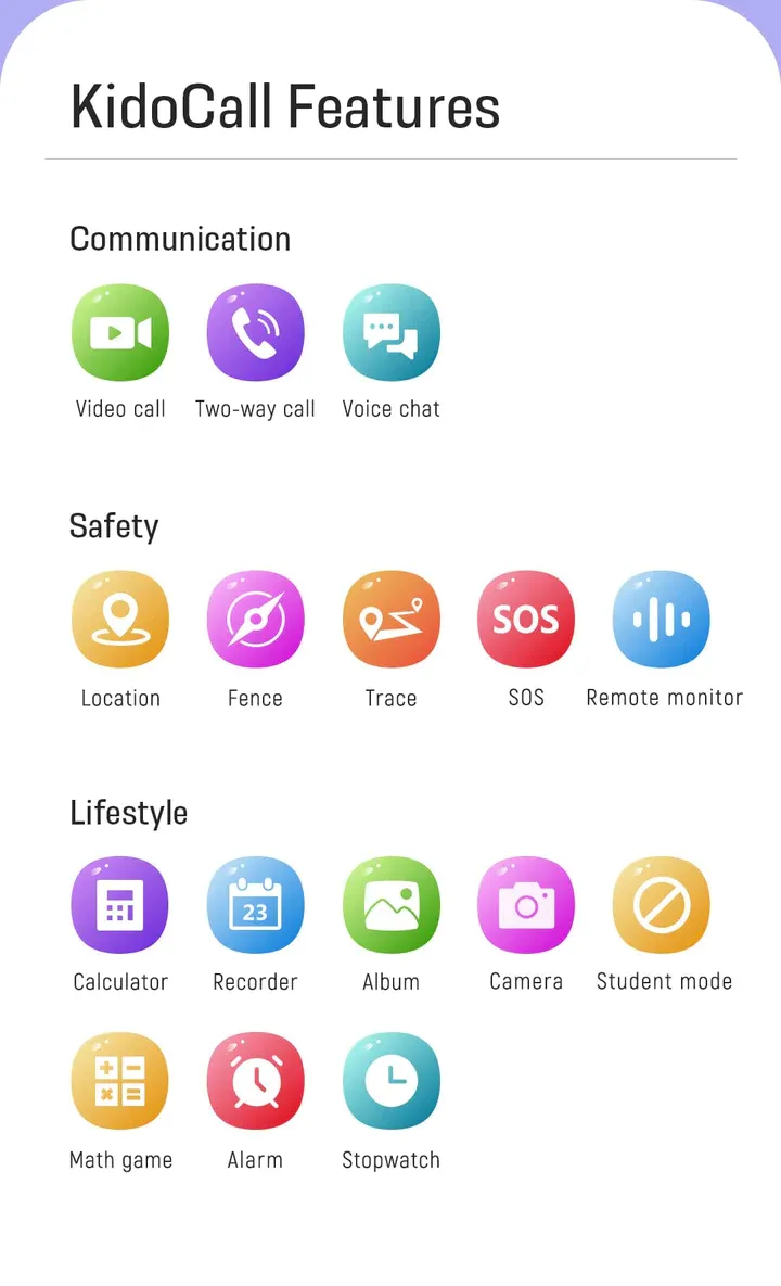 Kidocall - 4G Smartwatch, Phone & GPS Tracking for Kids - Pink