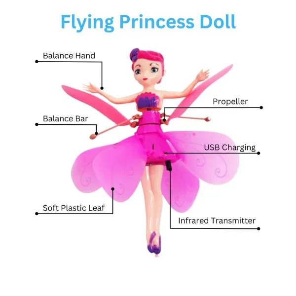 Magical Flying Fairy Doll,hand Sensor Control / Sky Dancers Flying Toy, (random Color)