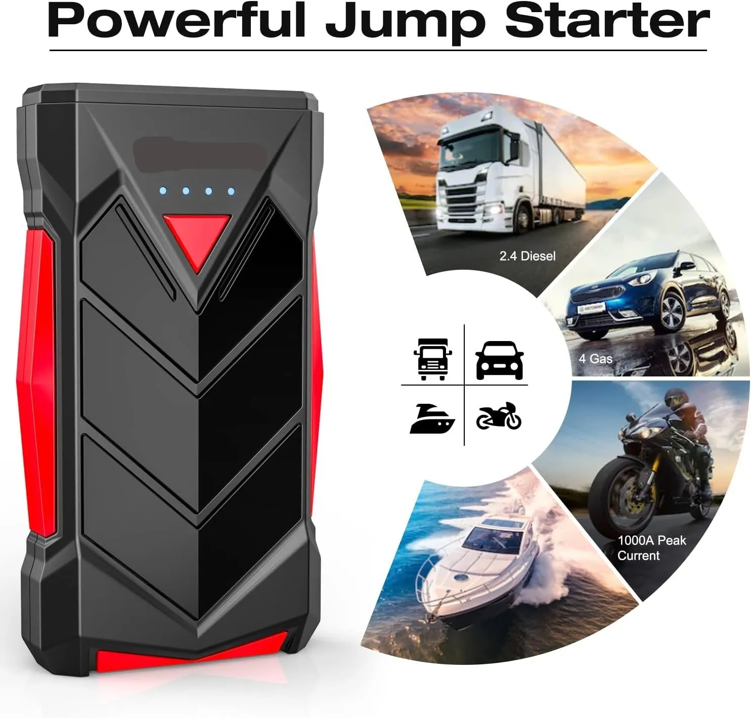 Portable12V Car Battery Jump Starter Power Pack with USB Quick Charge and Built-in LED Light