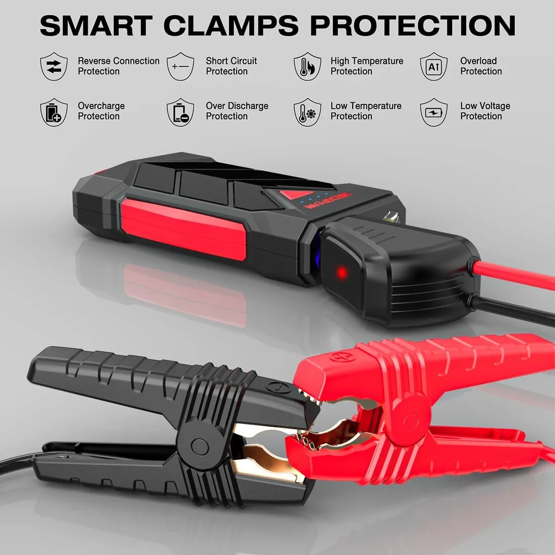 Portable12V Car Battery Jump Starter Power Pack with USB Quick Charge and Built-in LED Light