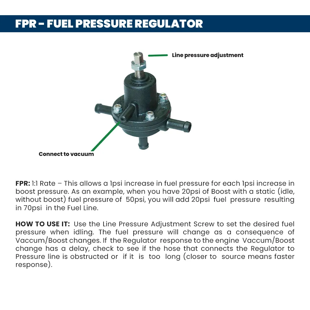 SPA TURBO 10-100 PSI Fuel pressure regulator