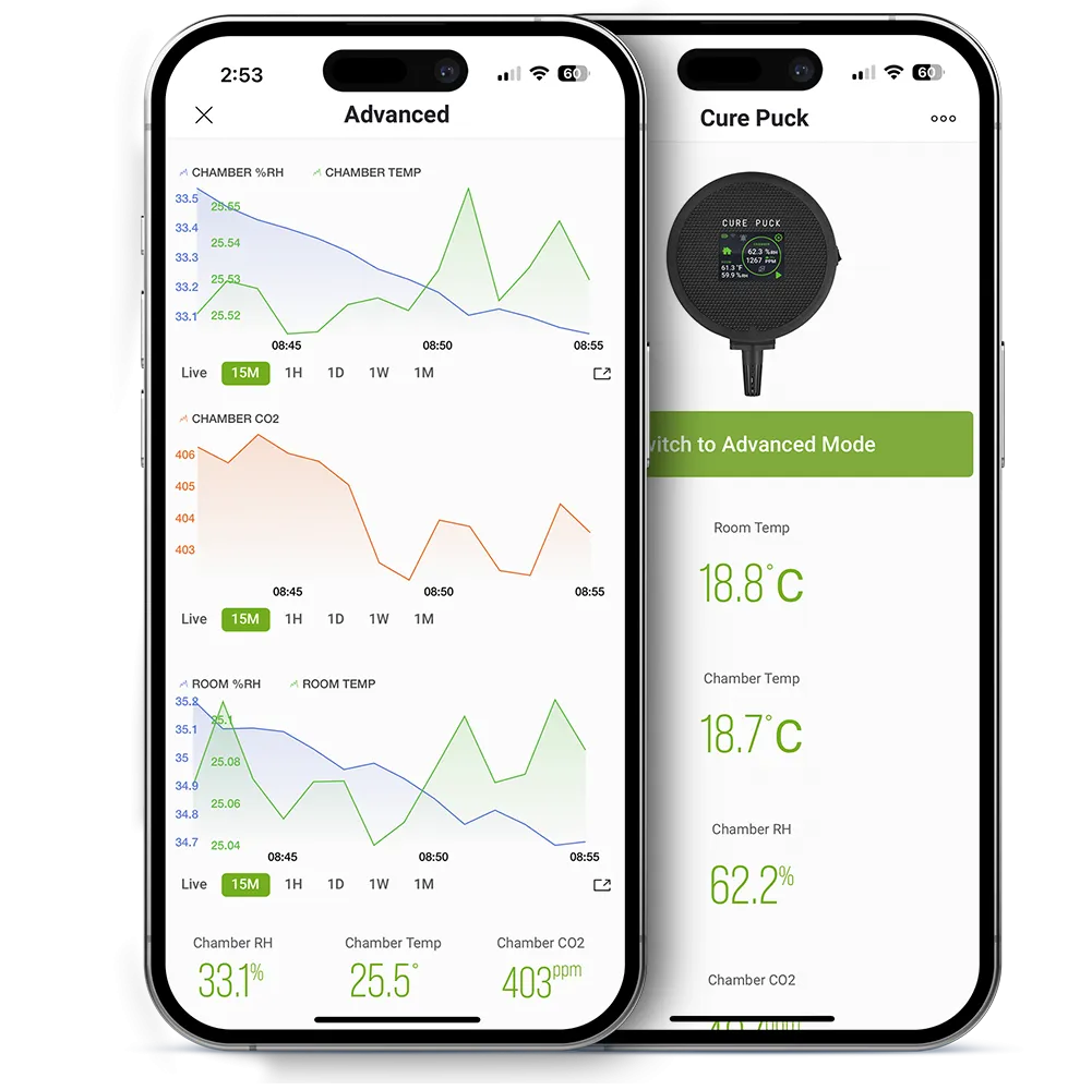 Twister Cure Puck Environment Control System