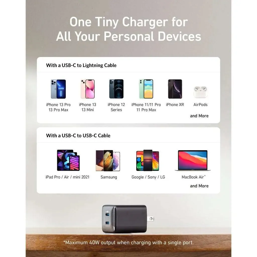 [US Plug, 2Pin] Anker Charger 521 Powerport Nano Pro 40W USB C Charger A2038