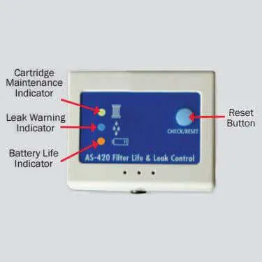 Water Filter Leak Shut Off & Filter Life Monitor