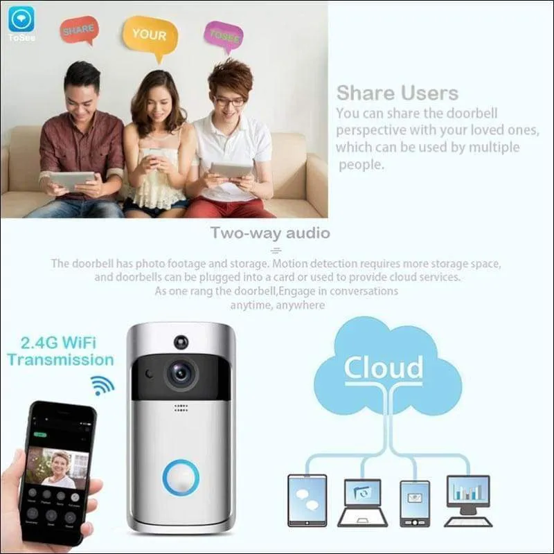 Wifi Ring Video Doorbell