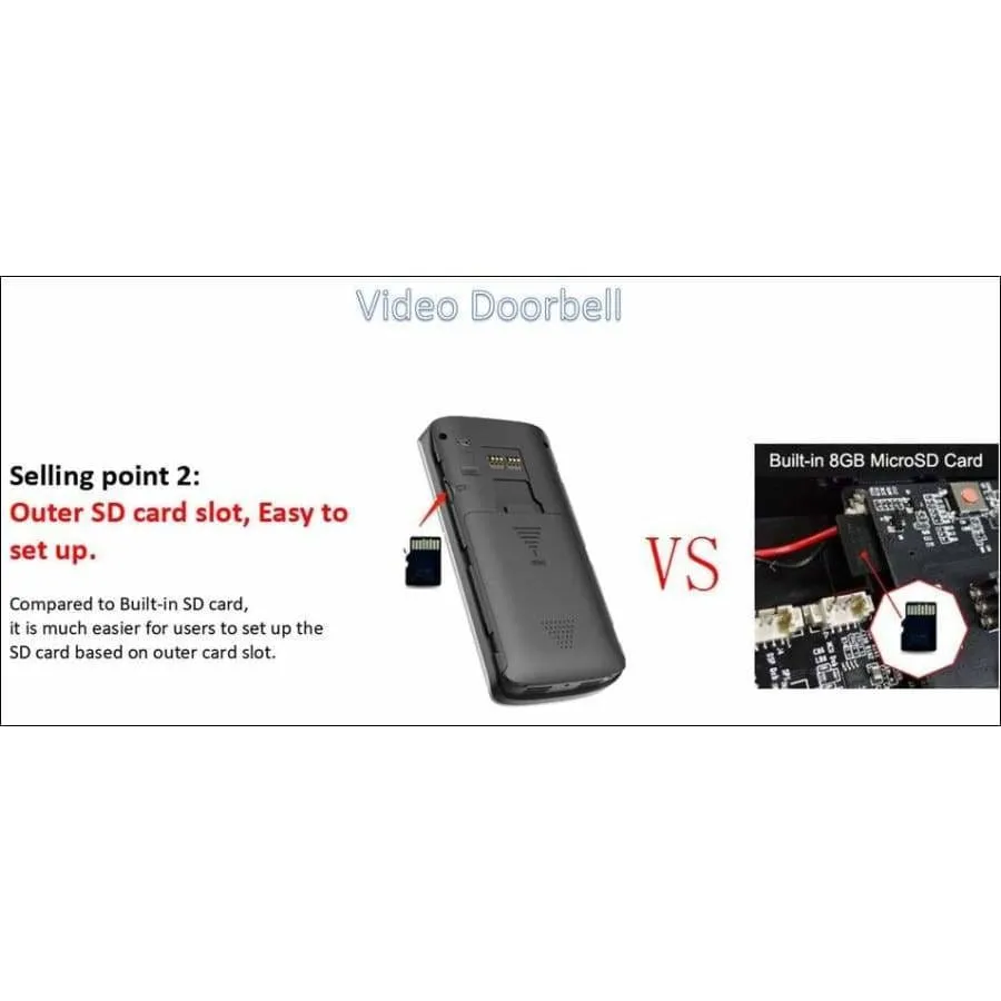 Wifi Ring Video Doorbell
